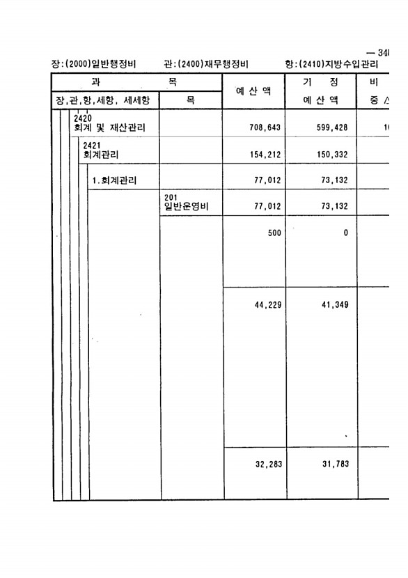 655페이지