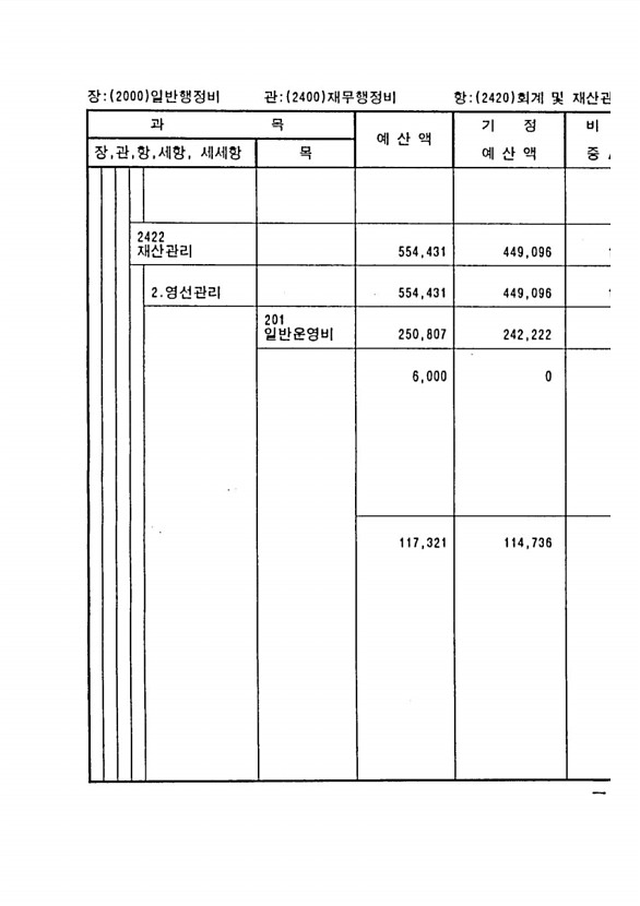 657페이지