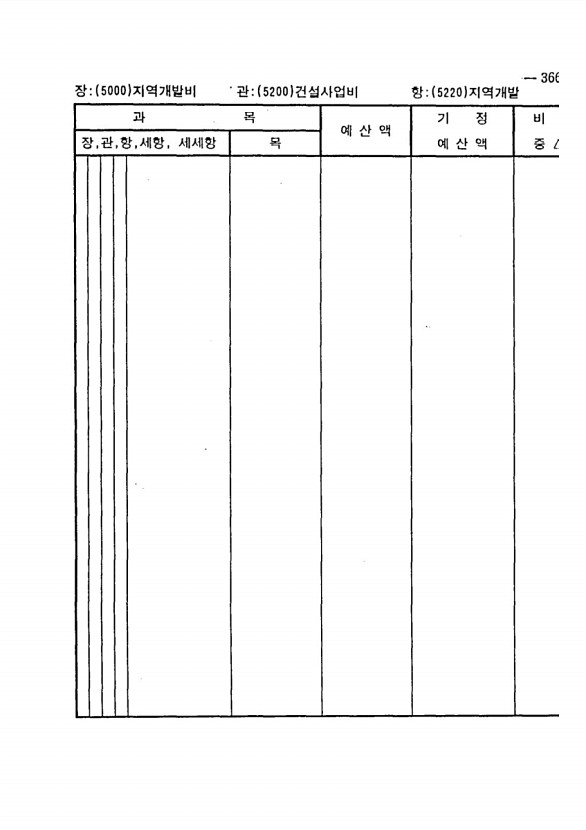 689페이지