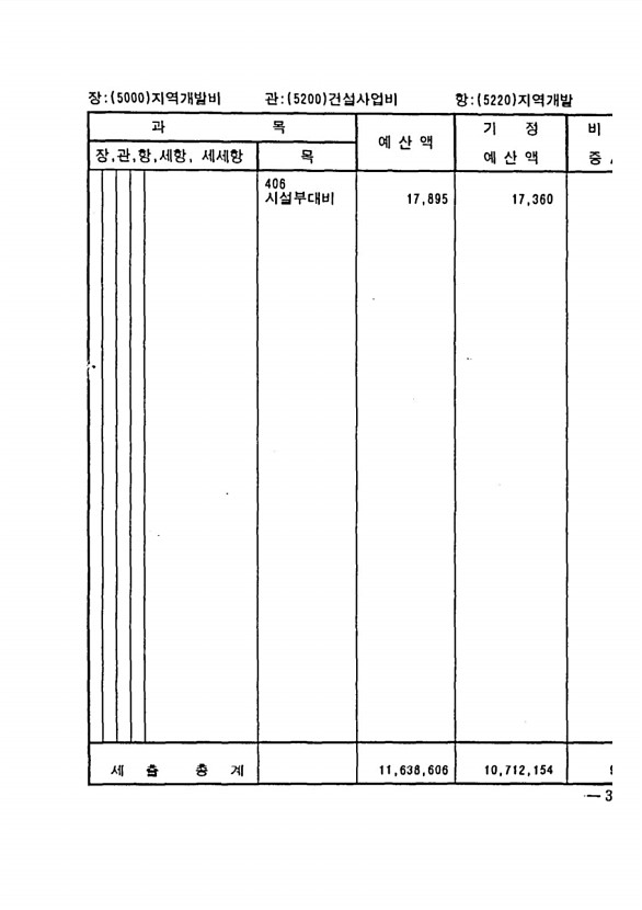 691페이지