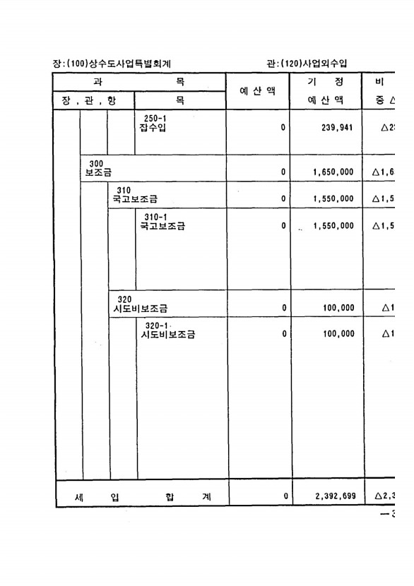 731페이지