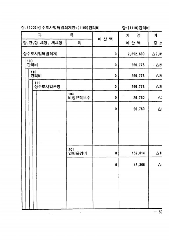 735페이지