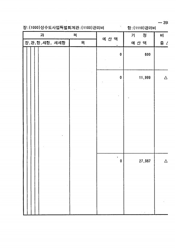 741페이지