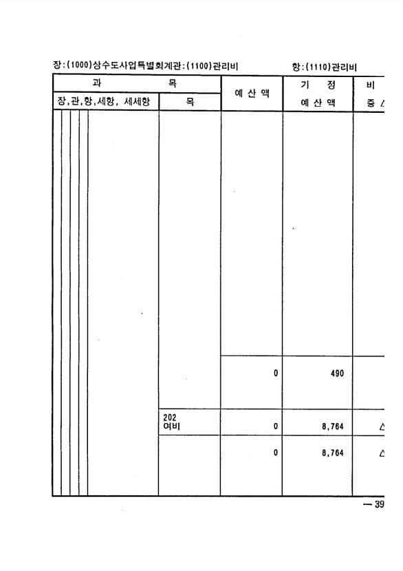 743페이지