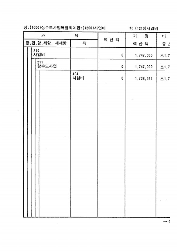 747페이지