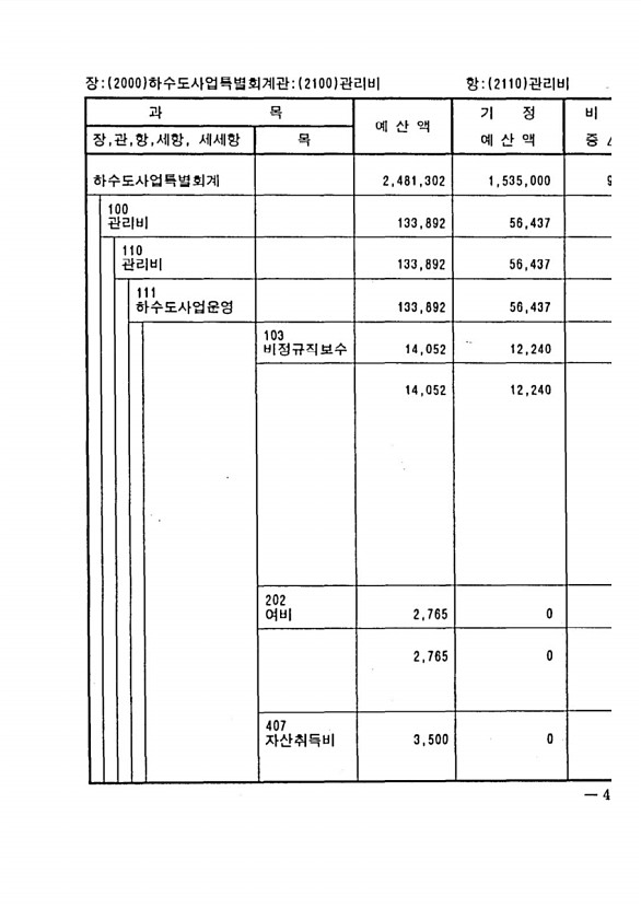 761페이지