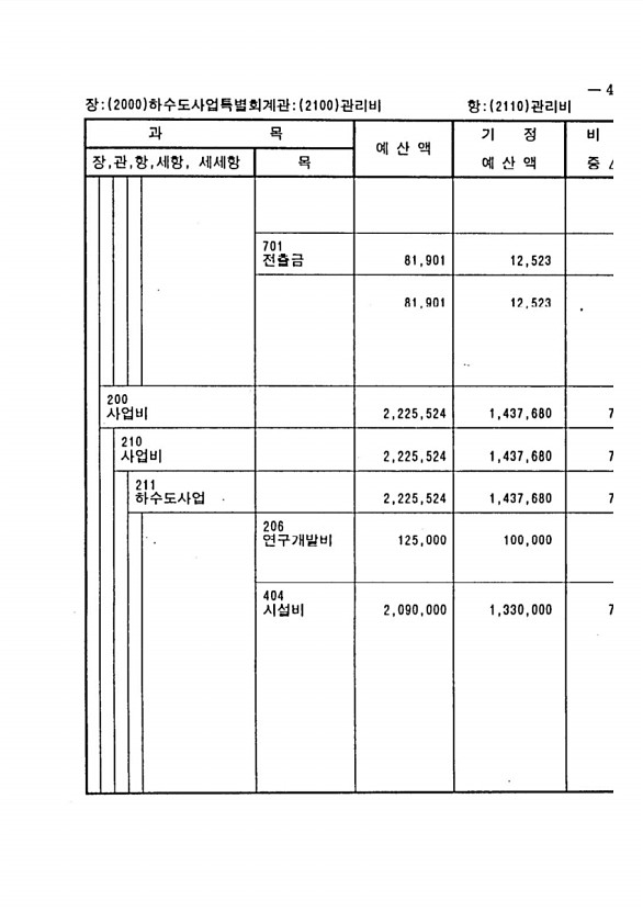 763페이지