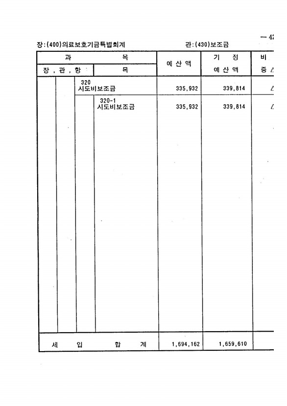 781페이지