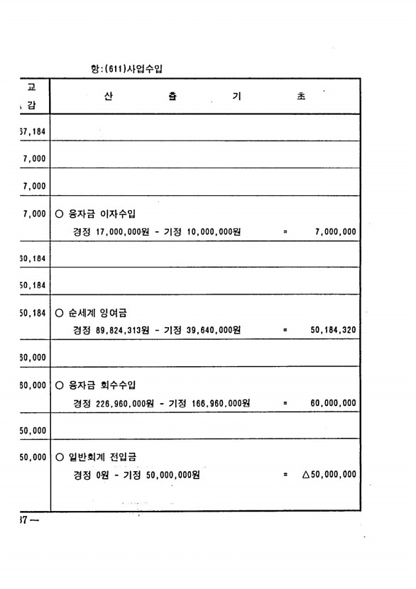 794페이지