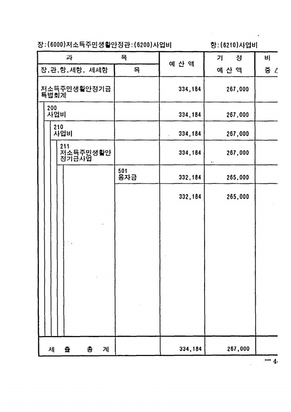 799페이지