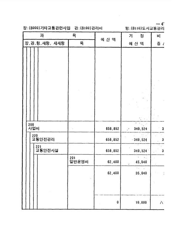 841페이지