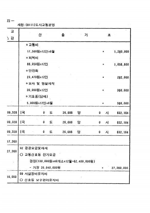 842페이지