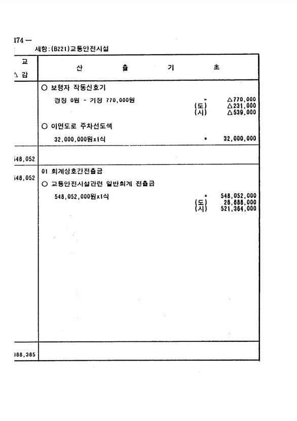 846페이지