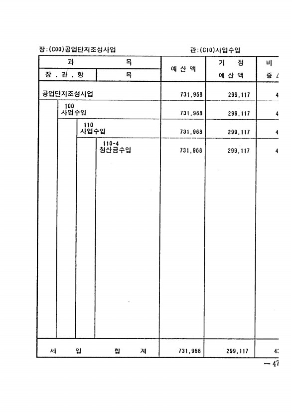 851페이지