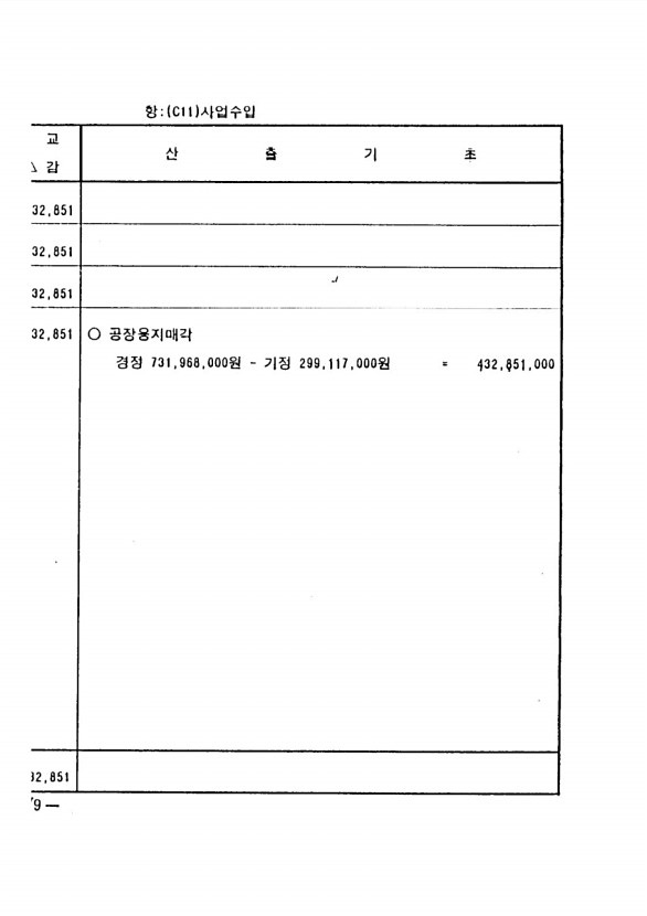 852페이지