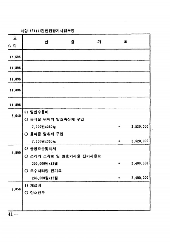 890페이지