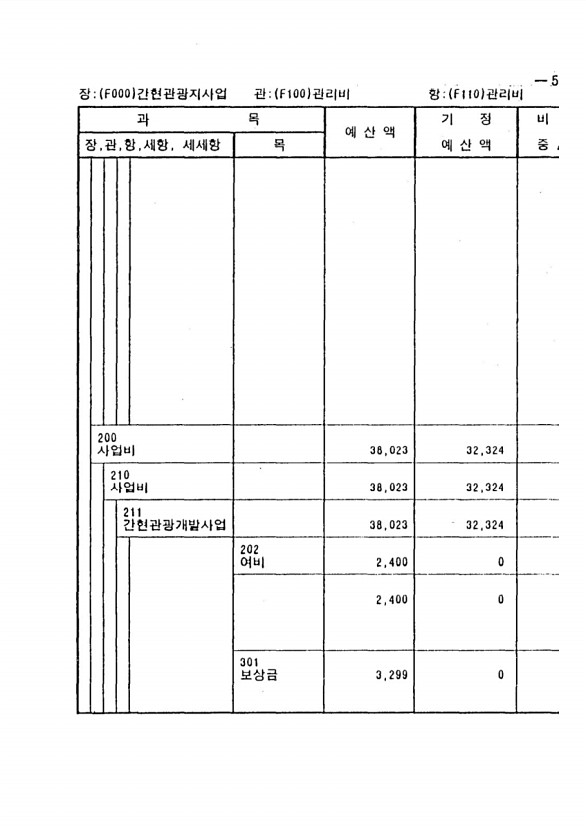 891페이지