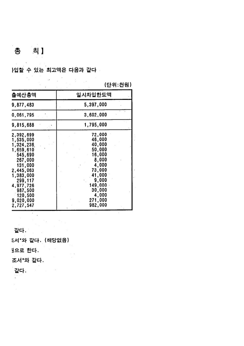 페이지