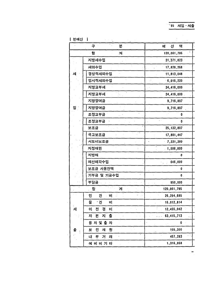 페이지