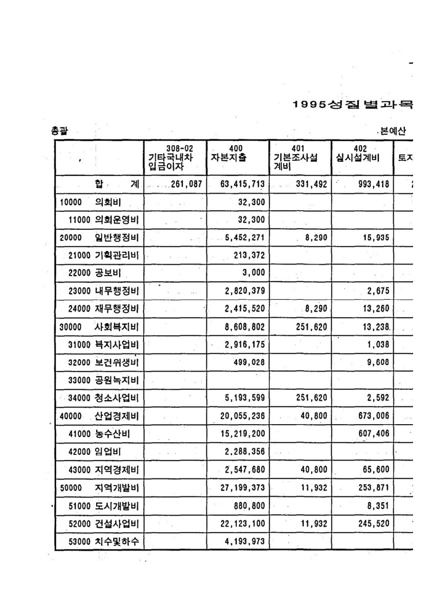 페이지