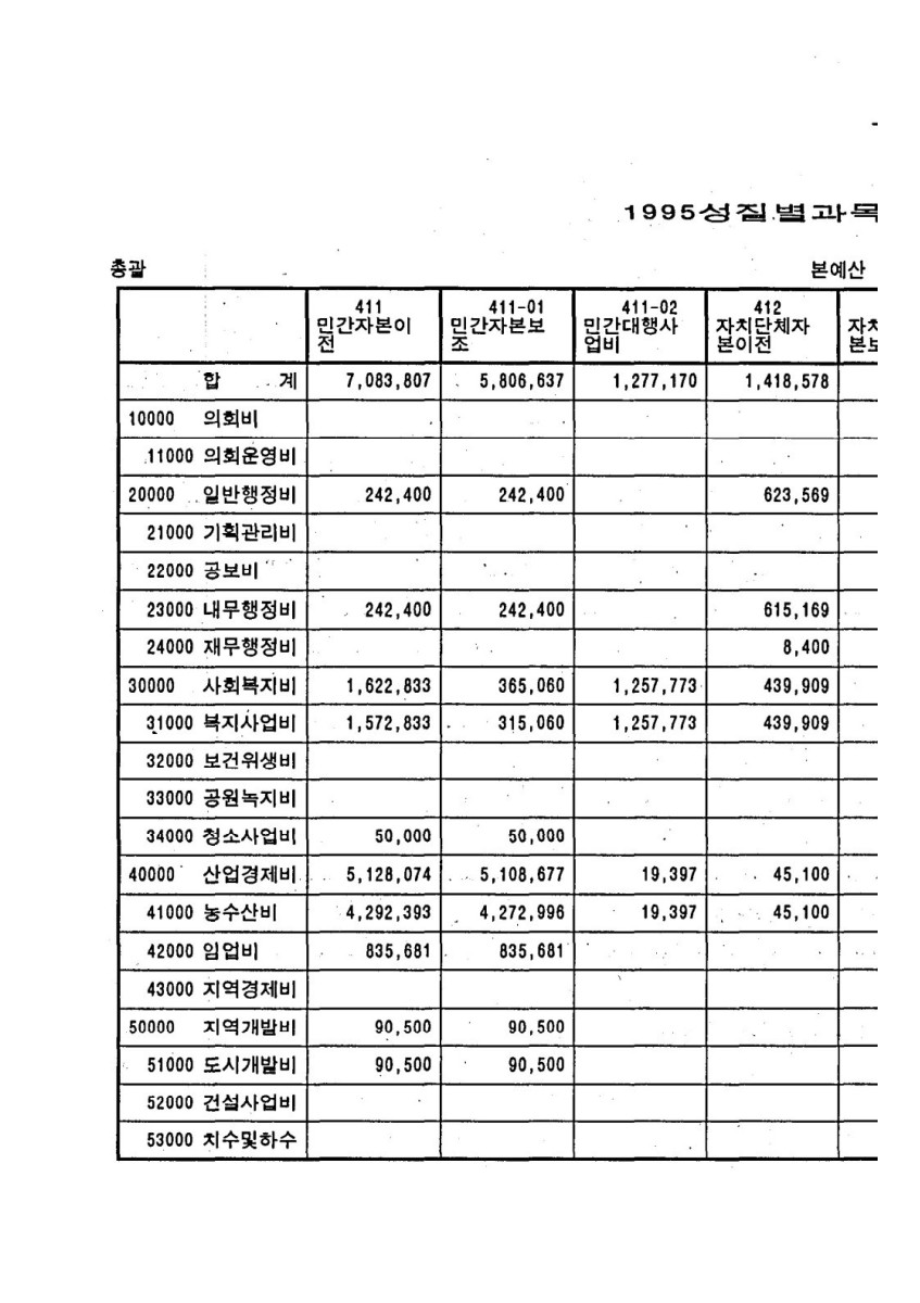 페이지