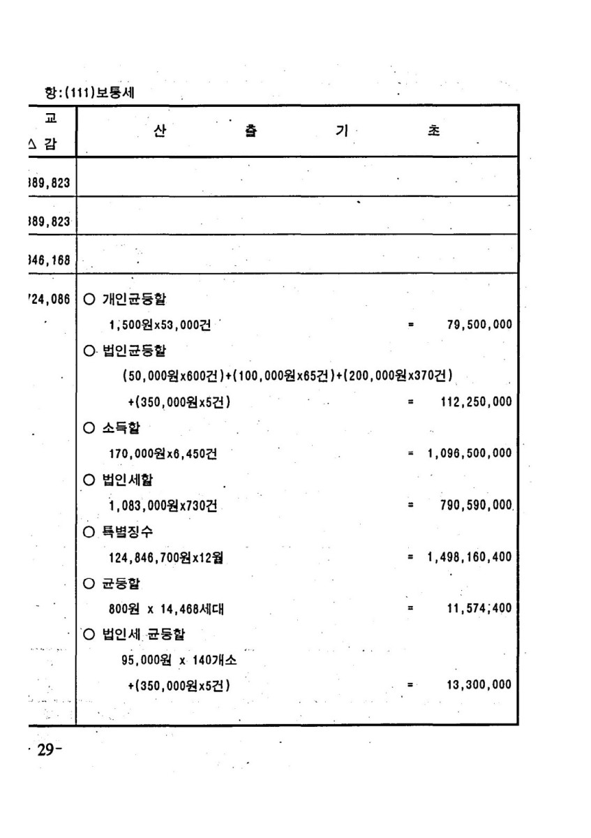 페이지