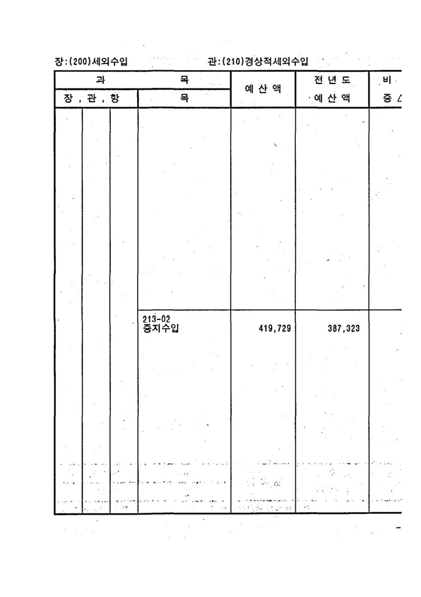 페이지