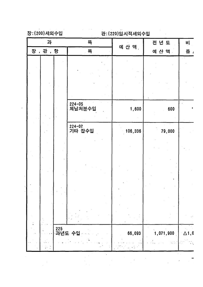 페이지