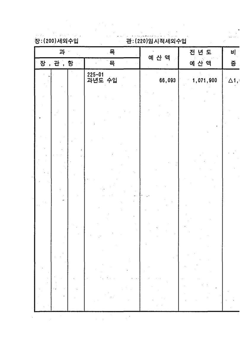 페이지