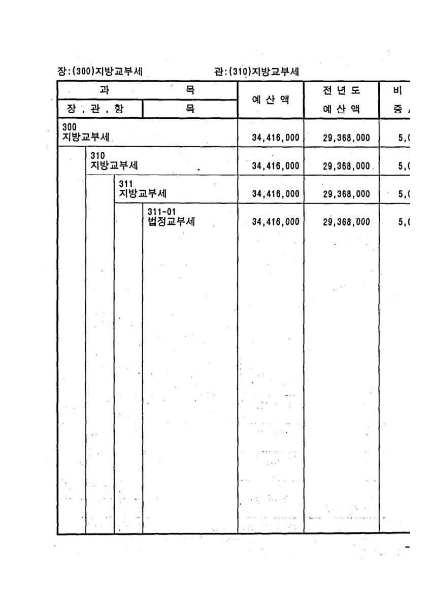 페이지