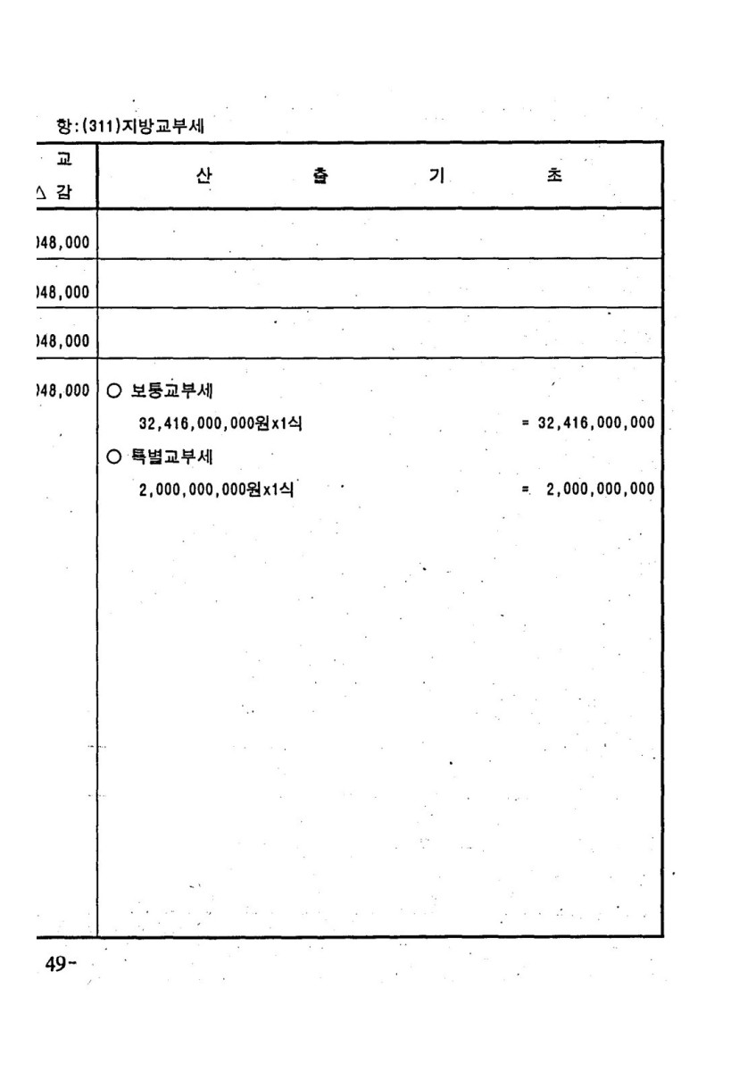 페이지