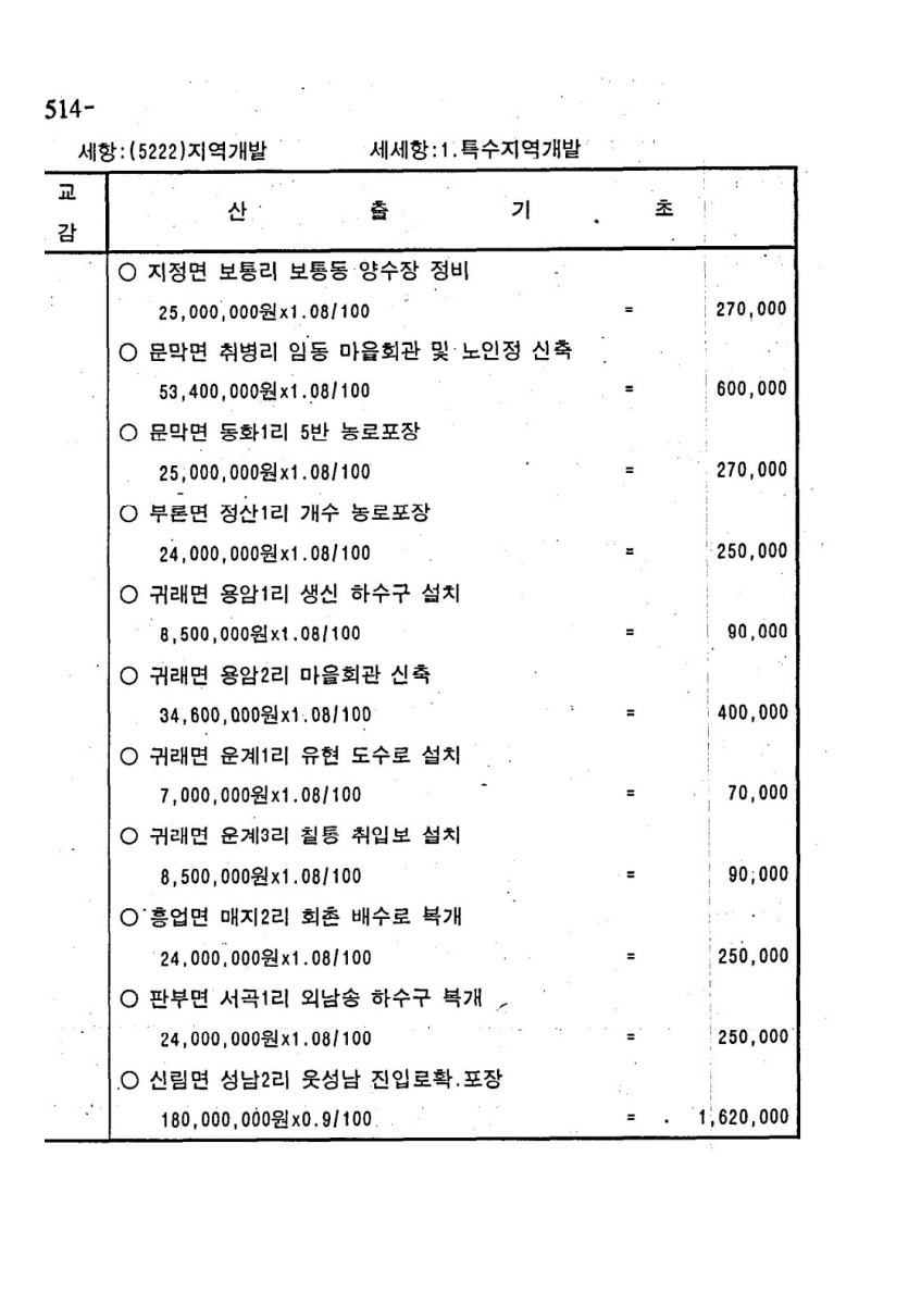 페이지