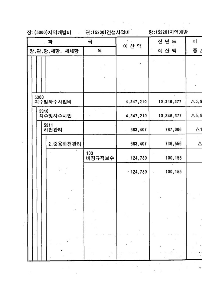 페이지