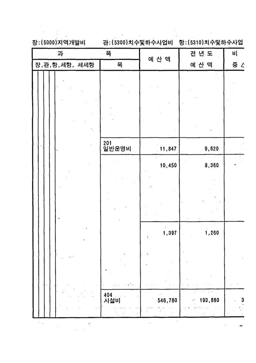 페이지