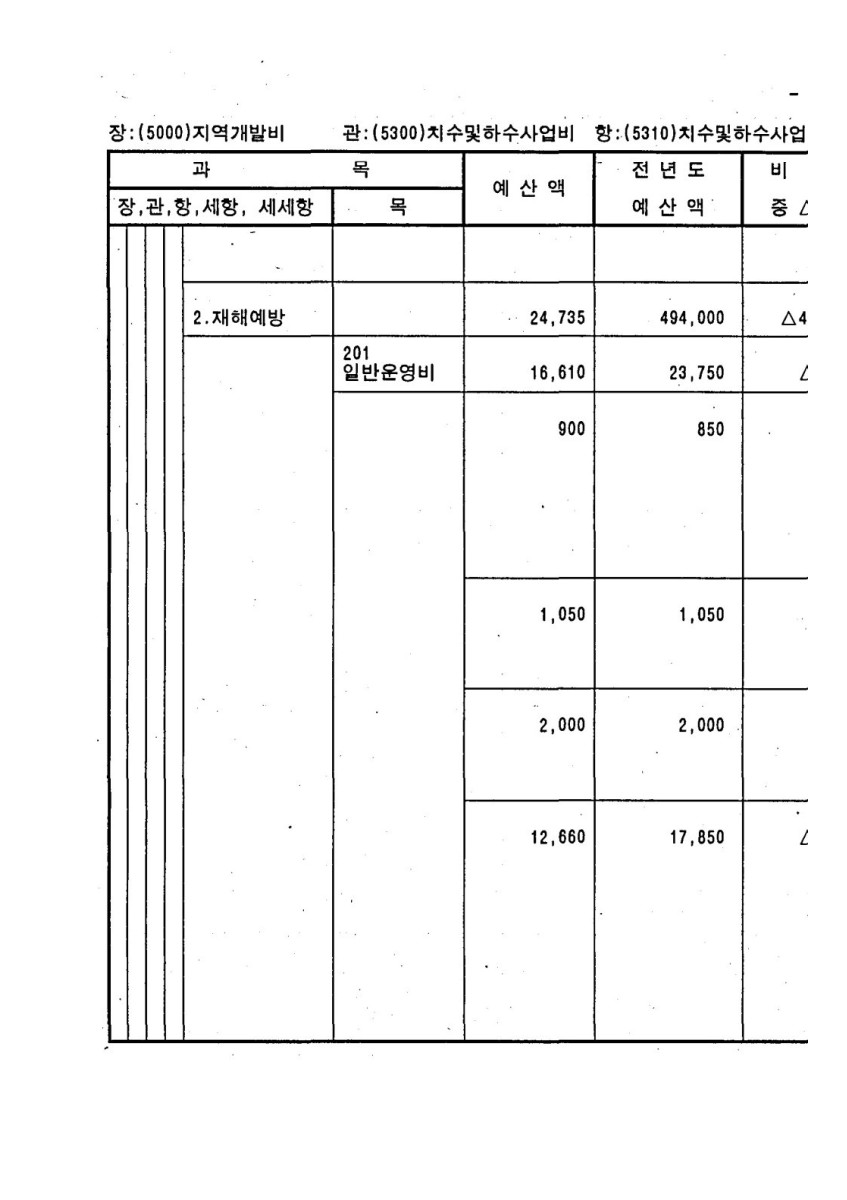 페이지