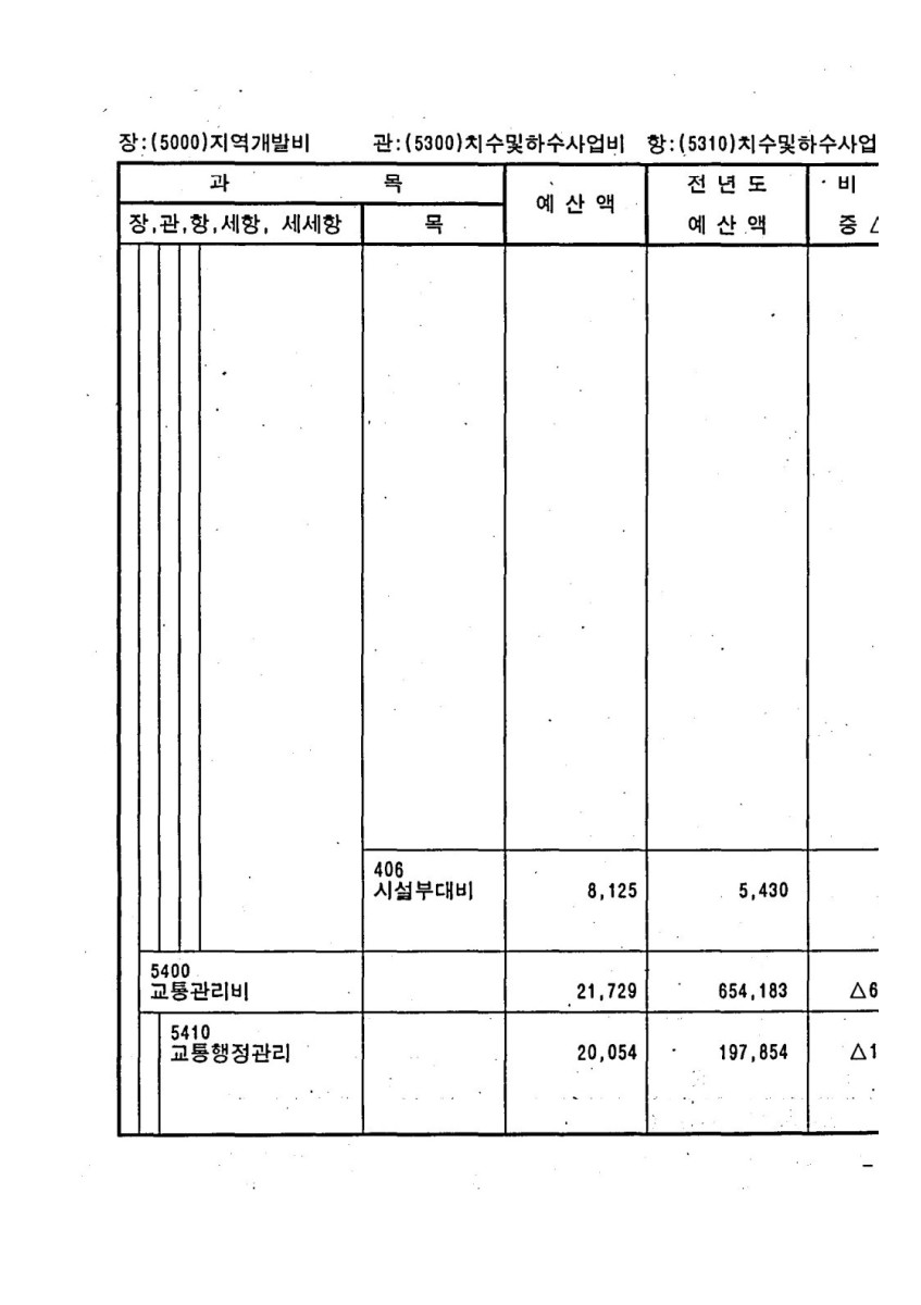 페이지