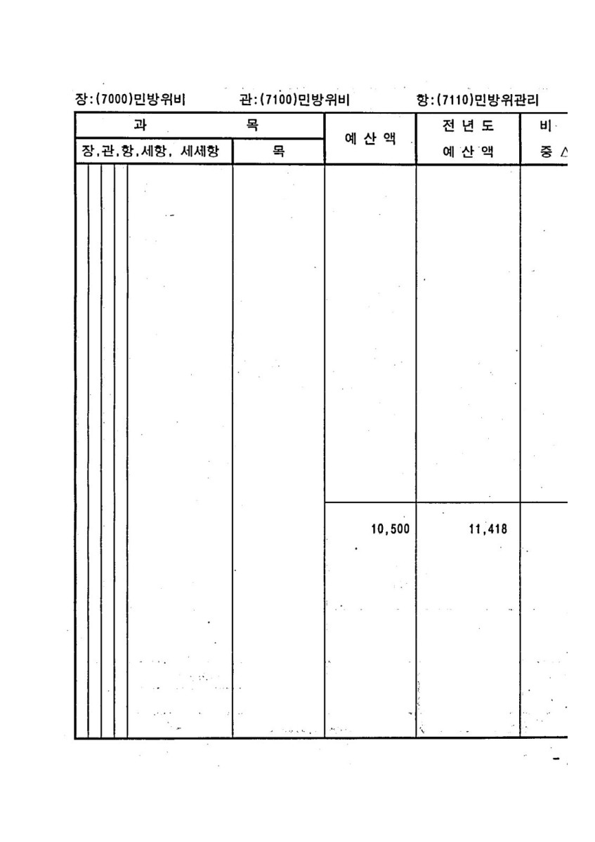 페이지