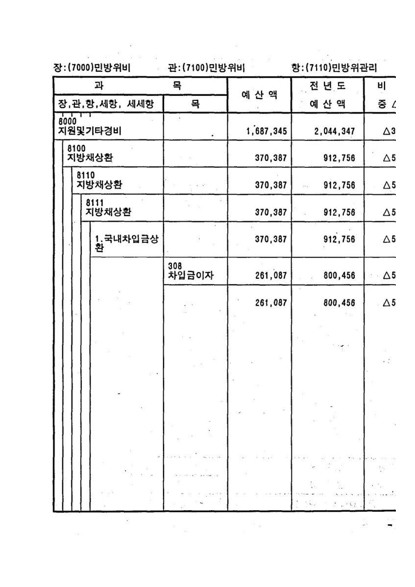 페이지