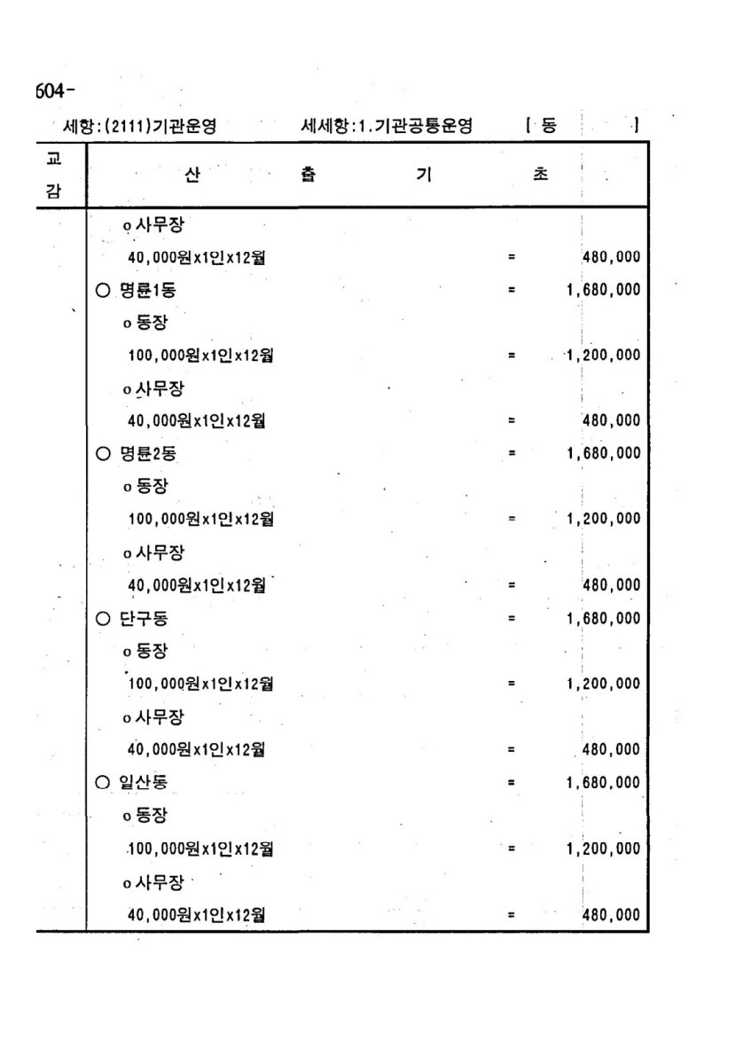 페이지