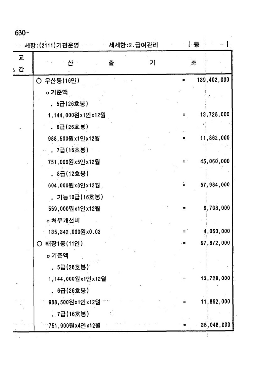 페이지