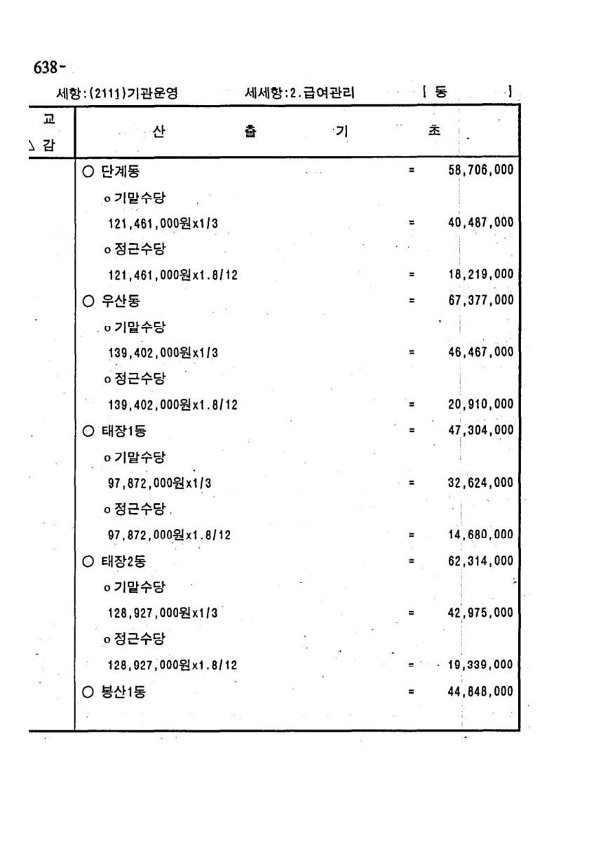 페이지