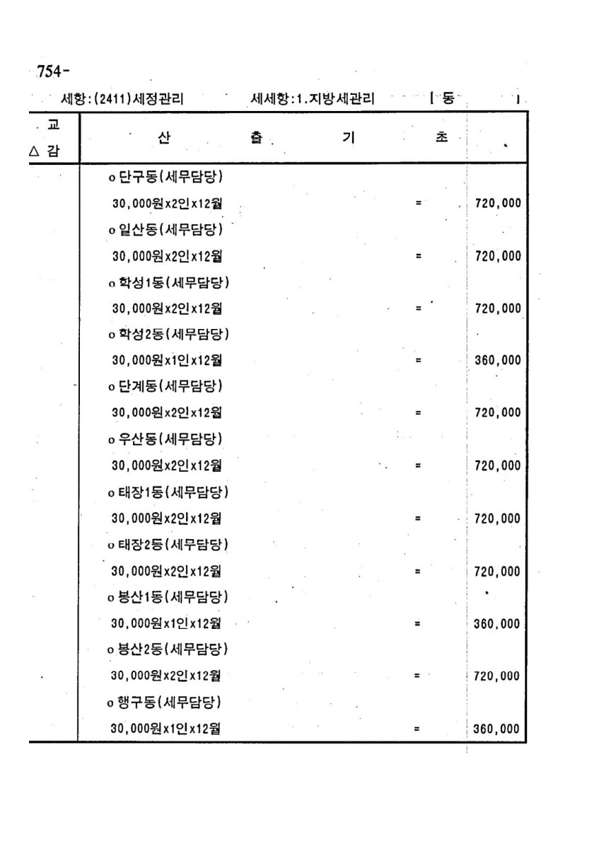 페이지