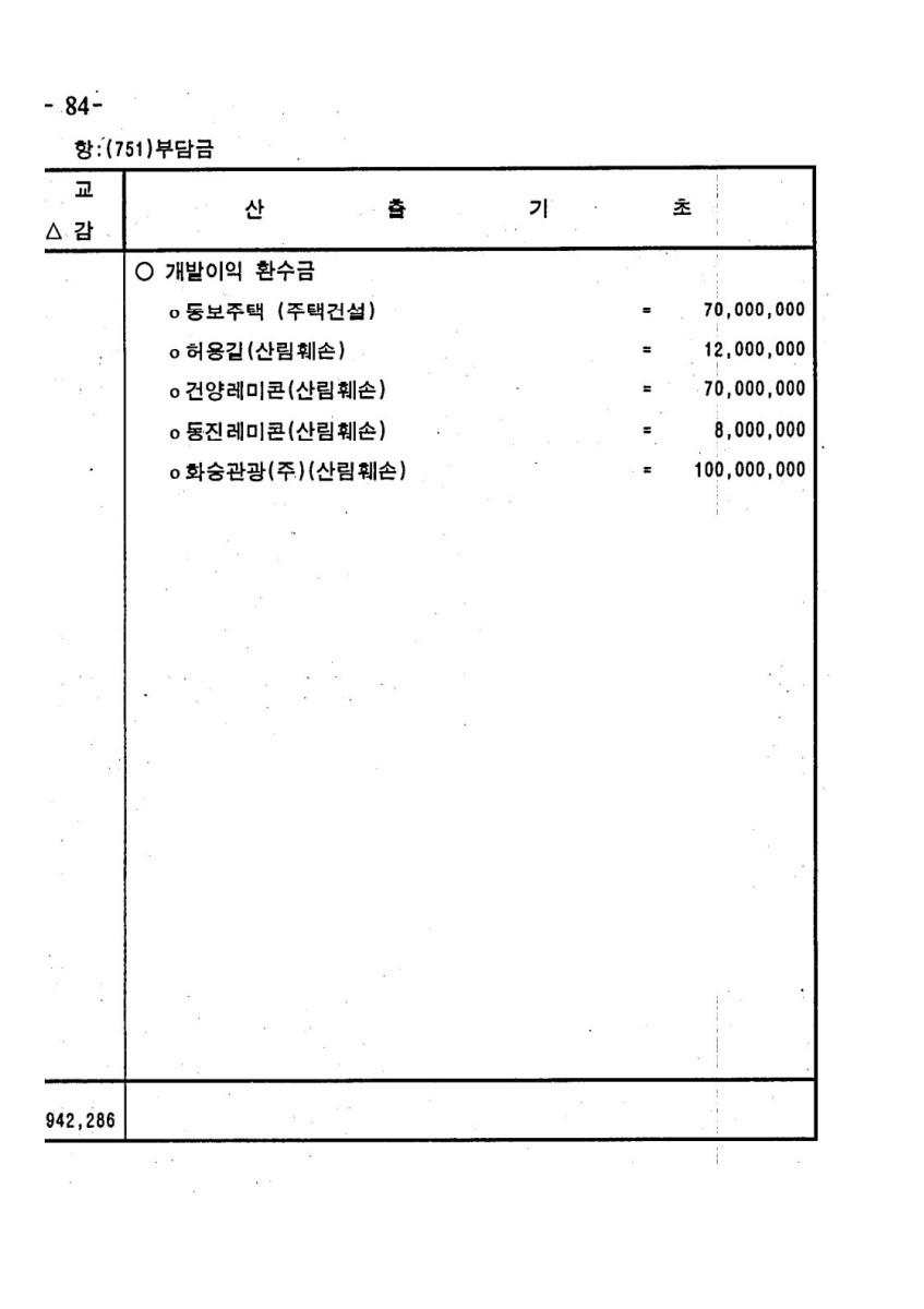 페이지