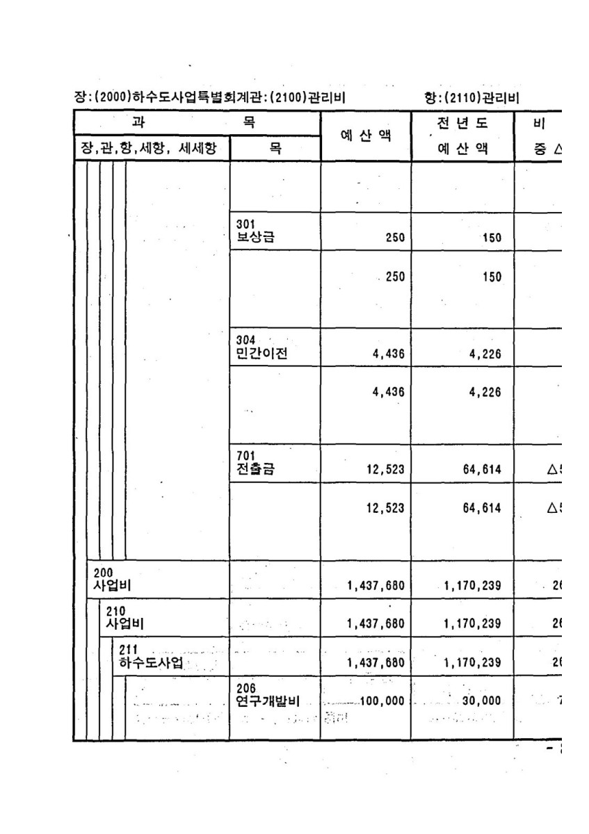 페이지