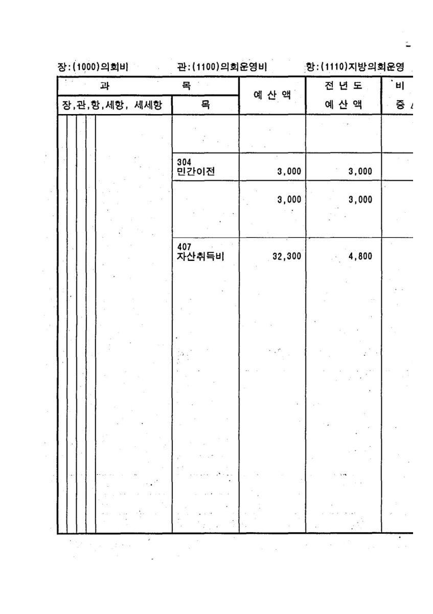 페이지