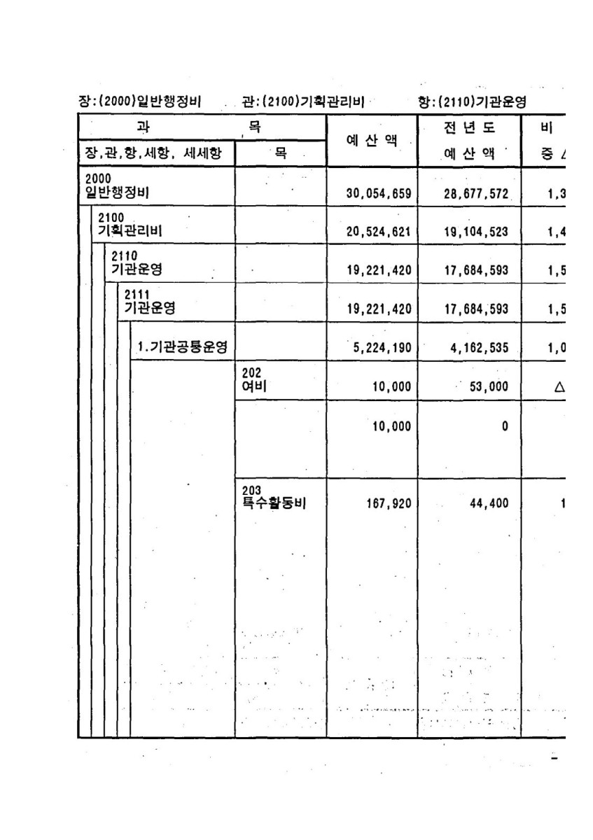 페이지