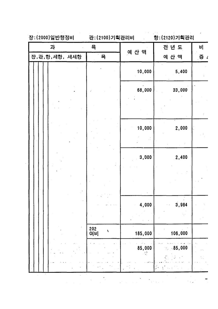 페이지