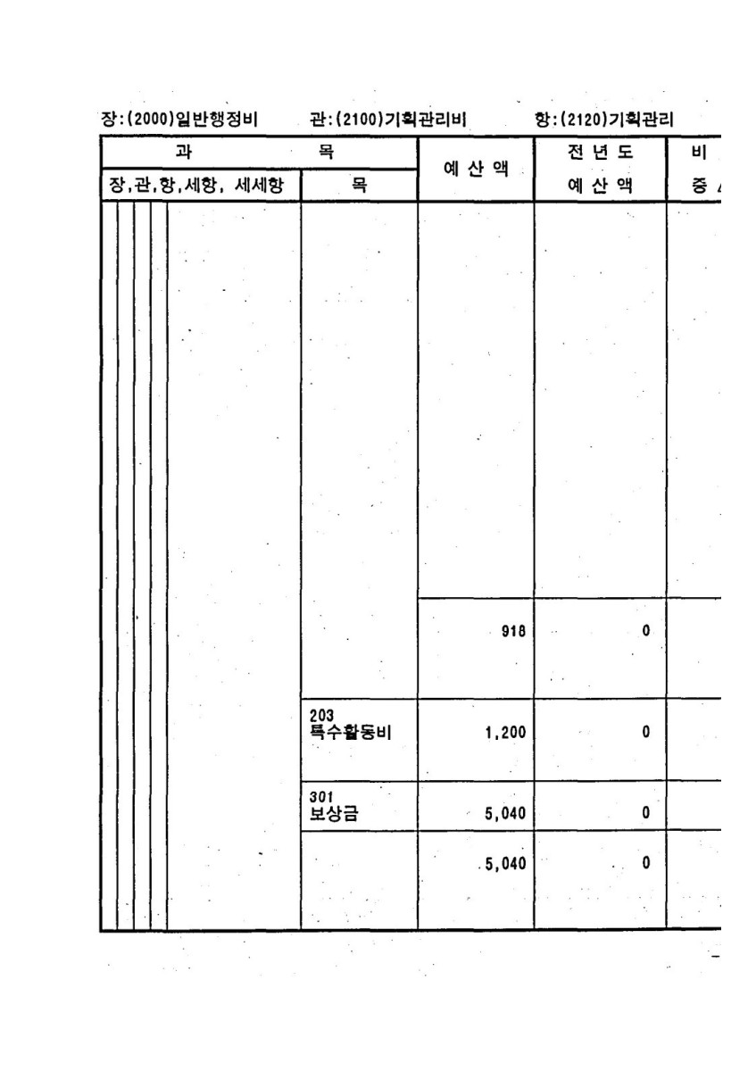 페이지