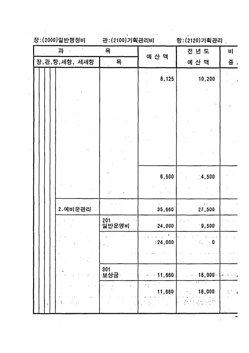 페이지