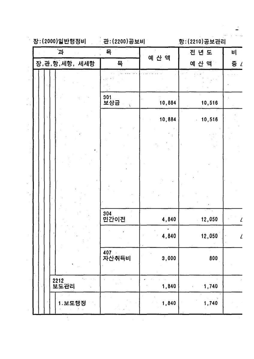 페이지